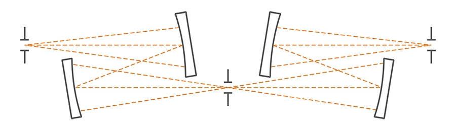 Optical scheme of monochromator DM160