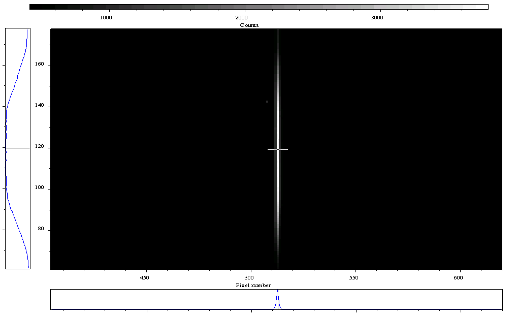 Spectral image of 200 µm optical fiber in a focal plane of the monochromator-spectrograph MS7504 (without astigmatism correction). Entrance slit width: 25 µm.